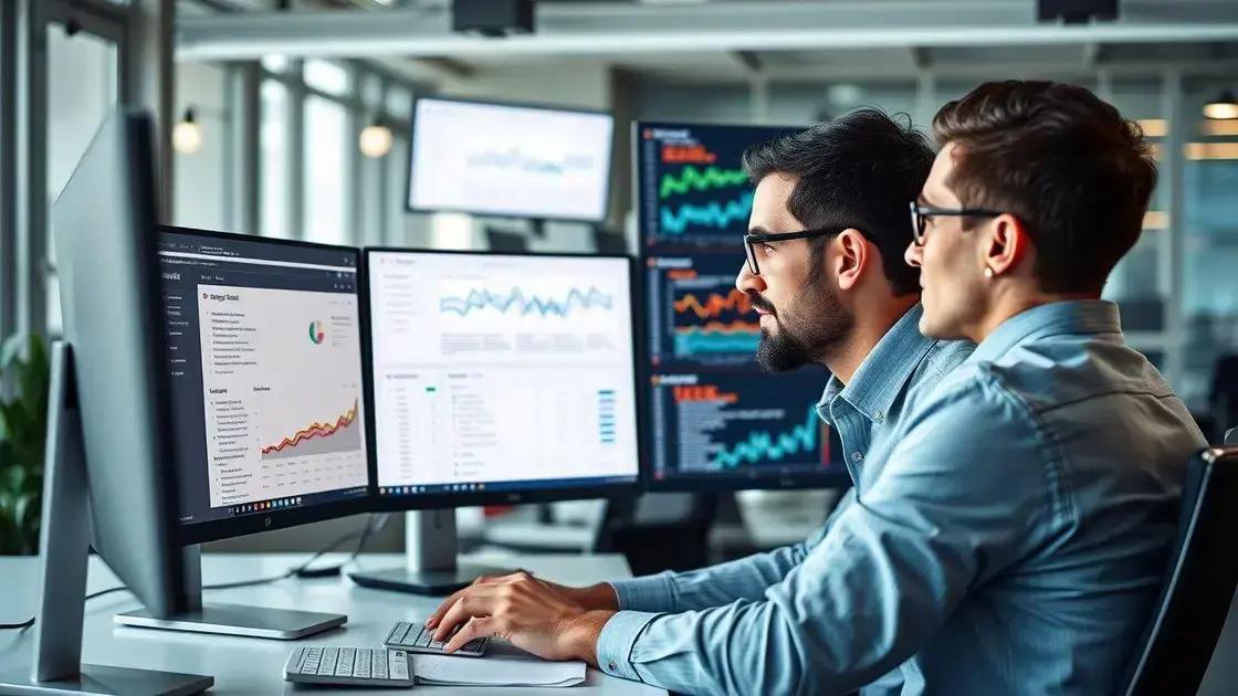 Monitoramento e ajustes para manter a posição conquistada