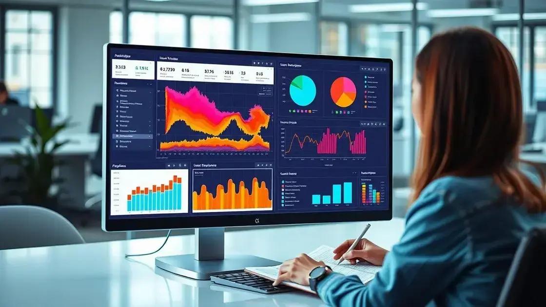 heatmap user behavior tools 6 ferramentas para entender comportamento e melhorar
