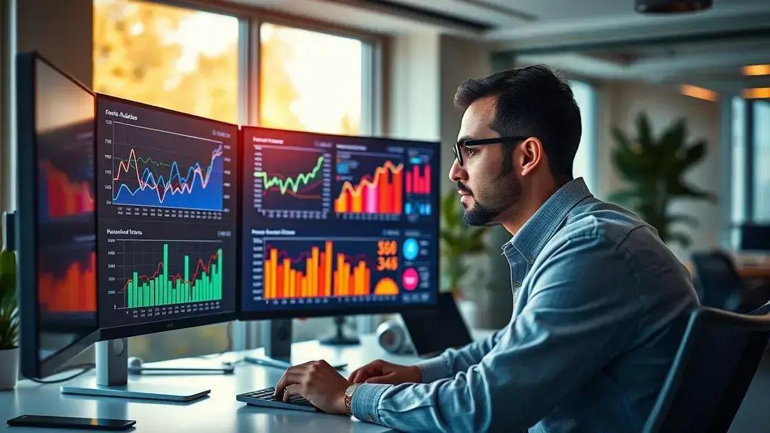 monitore os resultados e ajuste a estratégia