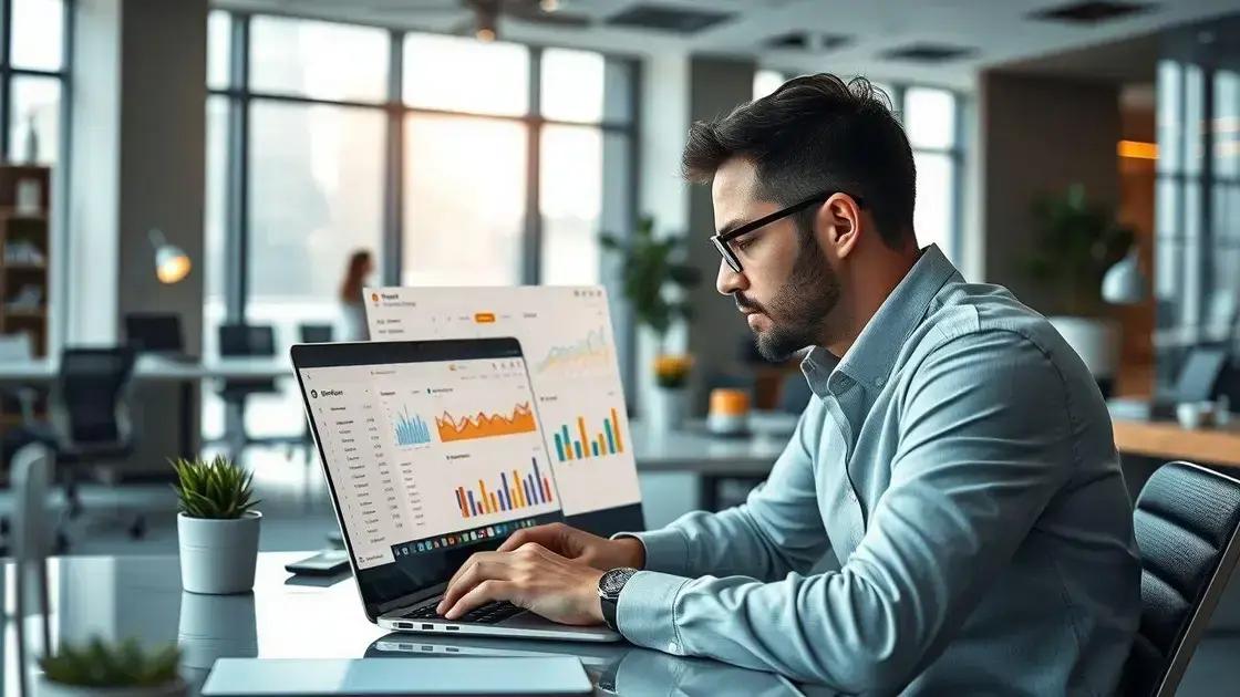 como usar o Google Analytics para medir retorno