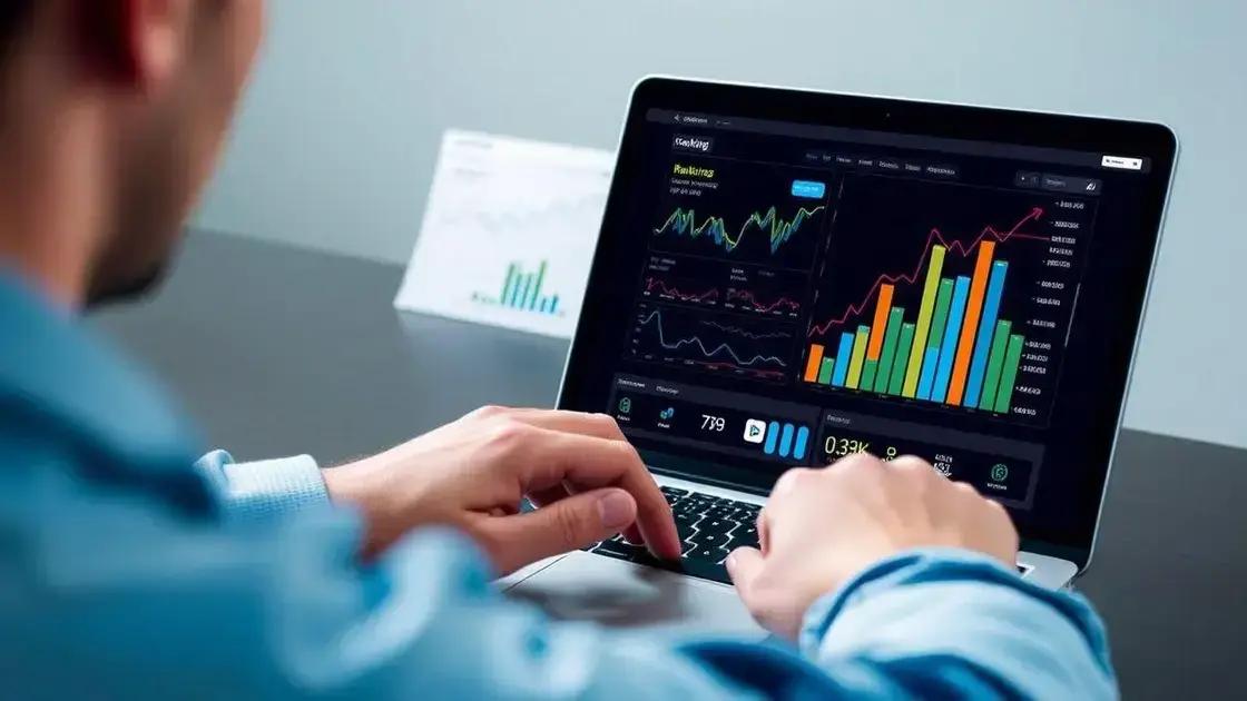 Leia mais sobre o artigo Como Medir o Retorno Real de Cada Conteúdo Criado no Blog