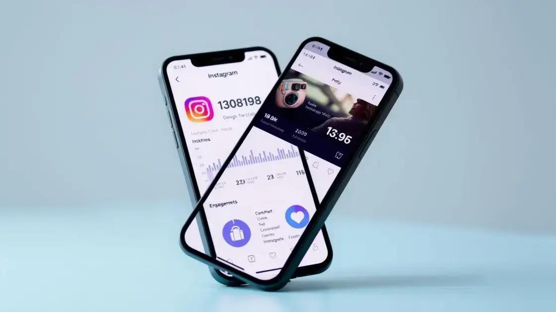 Uso eficaz de hashtags e geolocalização para alcance orgânico Uso eficaz de hashtags e geolocalização para alcance orgânico