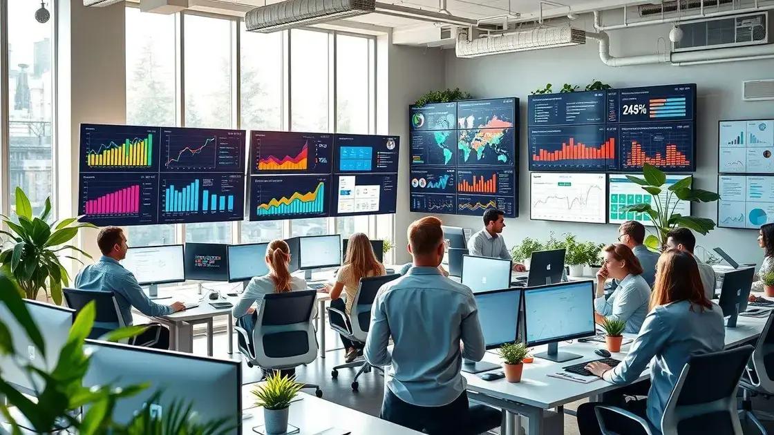 Personalizando seu dashboard para diferentes objetivos e times Personalizando seu dashboard para diferentes objetivos e times