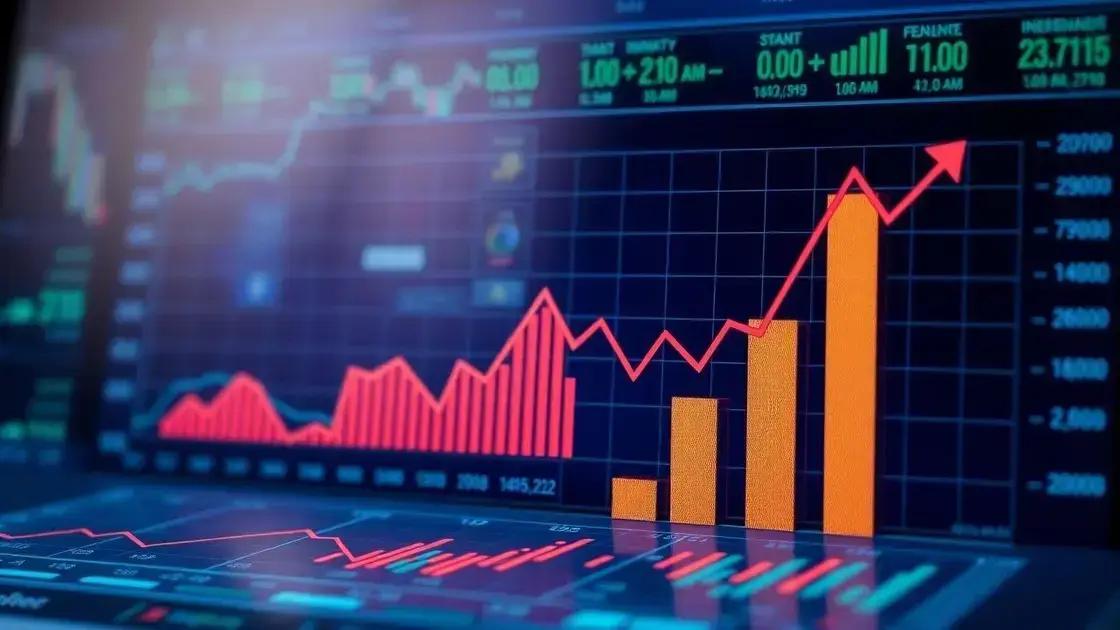 Impacto da taxa de performance nos rendimentos