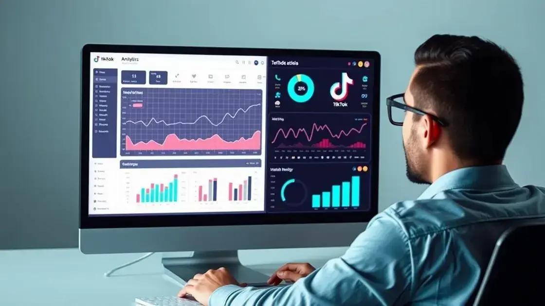 Medindo e ajustando resultados para ampliar visitas Medindo e ajustando resultados para ampliar visitas